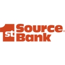1St Source Bank logo