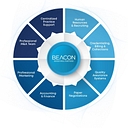 Beacon Behavioral Partners logo