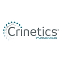 Crinetics Pharmaceuticals logo