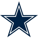 Dallas Cowboys logo