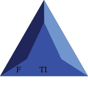 Future Technologies Inc. logo