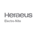 Heraeus Electro-Nite logo