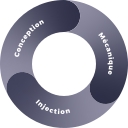 Imepsa Industrie logo