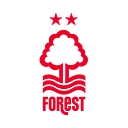 Nottingham Forest logo
