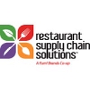 Restaurant Supply Chain Solutions, Llc - A Yum! Brands Co-Op logo