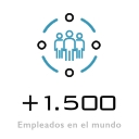 Windar Renovables logo